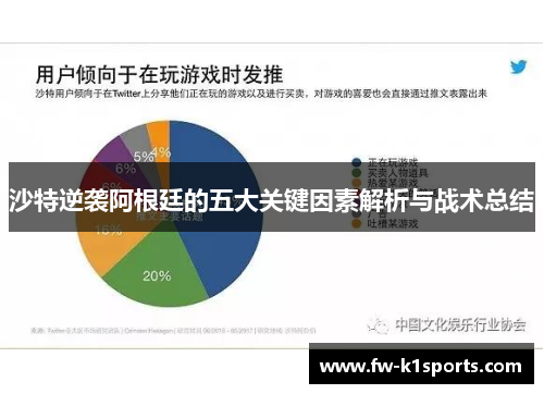 沙特逆袭阿根廷的五大关键因素解析与战术总结