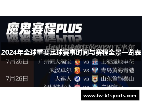 2024年全球重要足球赛事时间与赛程全景一览表 2024年全球重要足球赛事时间与赛程全景一览表