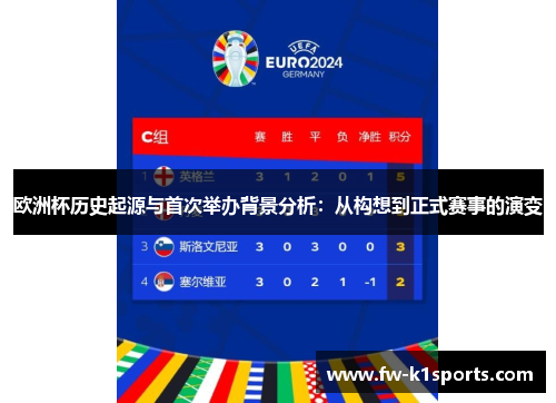 欧洲杯历史起源与首次举办背景分析:从构想到正式赛事的演变 欧洲杯历史起源与首次举办背景分析:从构想到正式赛事的演变
