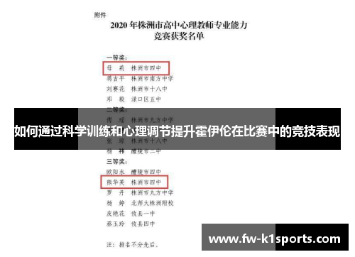 如何通过科学训练和心理调节提升霍伊伦在比赛中的竞技表现 如何通过科学训练和心理调节提升霍伊伦在比赛中的竞技表现