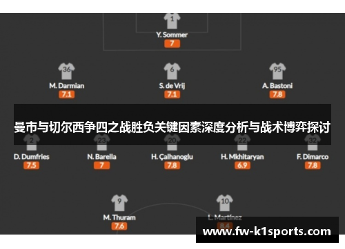 曼市与切尔西争四之战胜负关键因素深度分析与战术博弈探讨