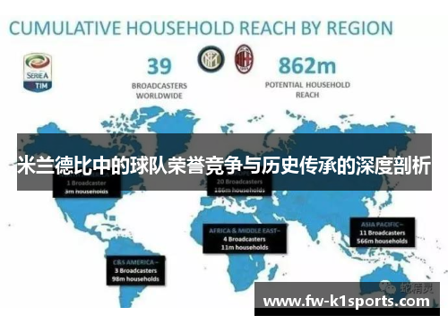 米兰德比中的球队荣誉竞争与历史传承的深度剖析 米兰德比中的球队荣誉竞争与历史传承的深度剖析