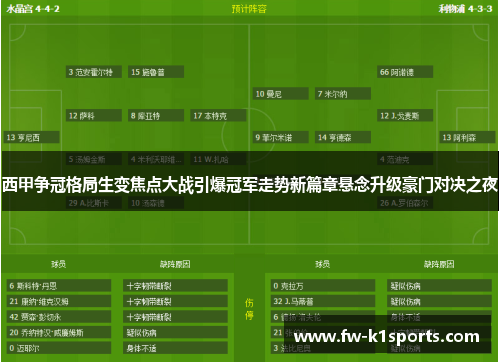 西甲争冠格局生变焦点大战引爆冠军走势新篇章悬念升级豪门对决之夜